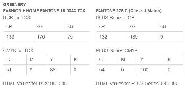 PANTONE2017年代色 15-0343 Greenery (草木綠)