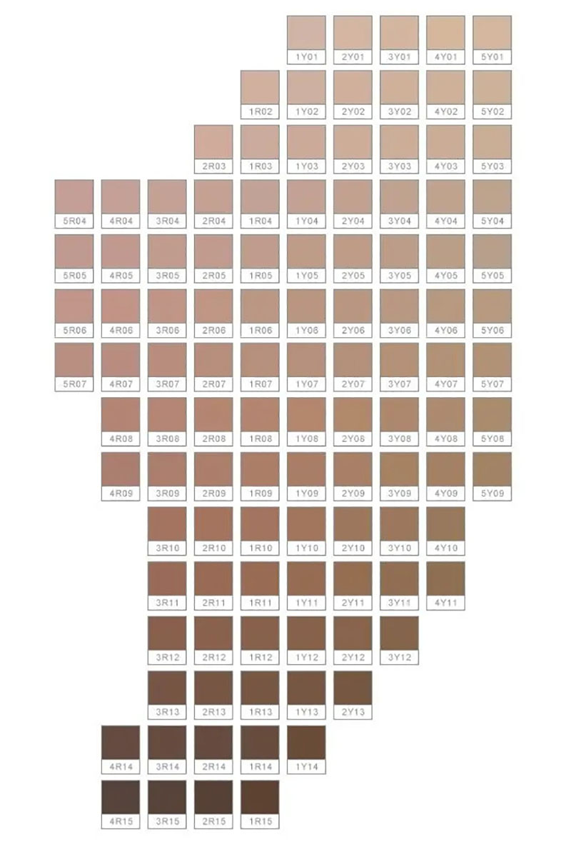 潘通皮膚色卡指南