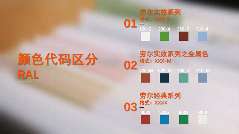 勞爾實(shí)效系列顏色代碼