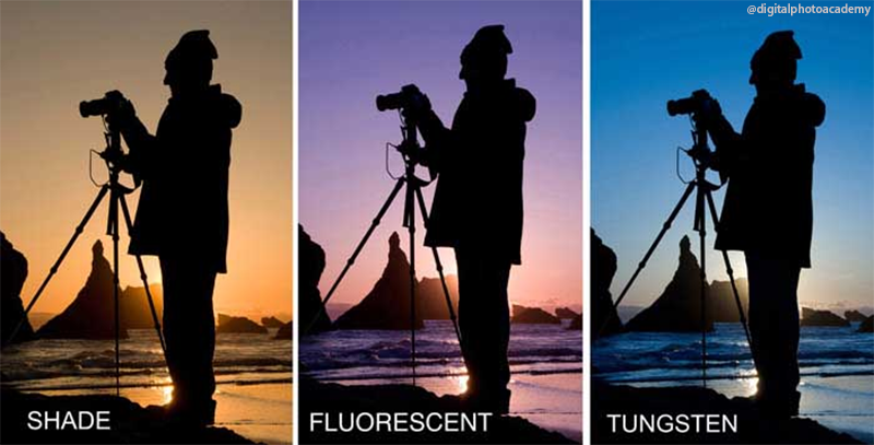 色溫一天的變化