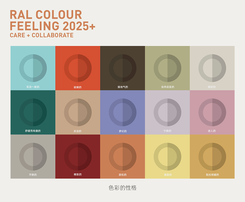 勞爾新色彩趨勢之色彩性格