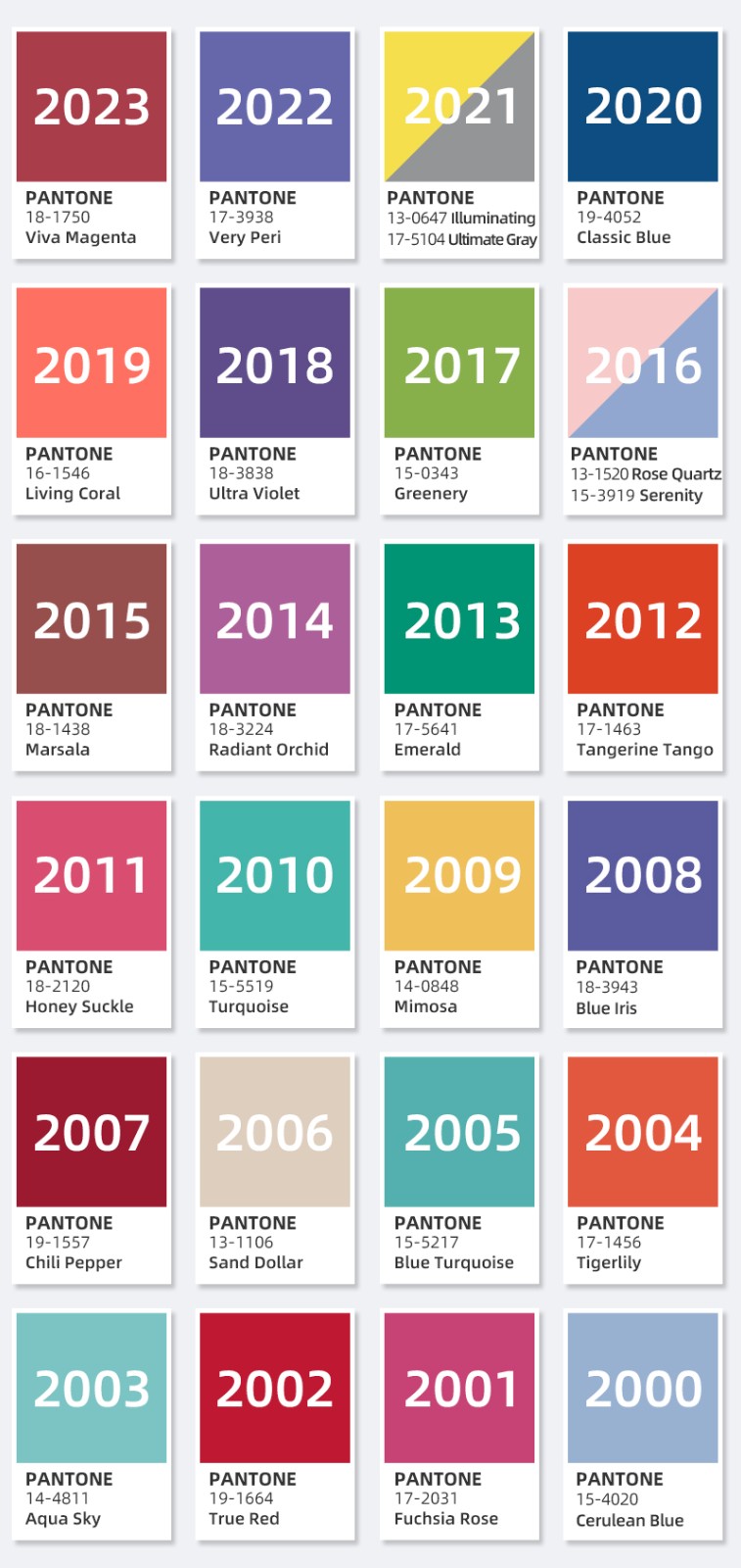 2-COLOR-OF-THE-YEAR-2024-PANTONE-13-1023.jpg