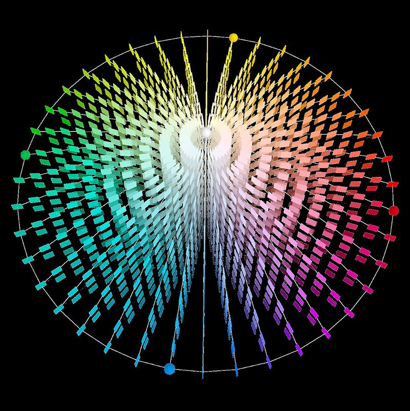 ncs色彩系統(tǒng)