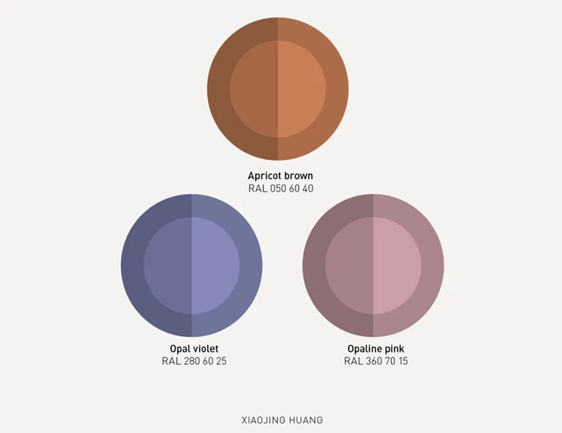 勞爾色彩趨勢 勞爾色彩趨勢