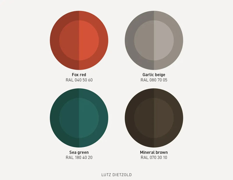 ral趨勢體驗 ral趨勢體驗