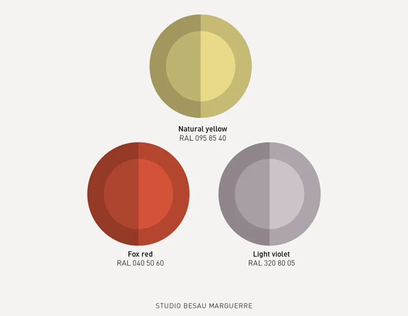 ral色彩趨勢 ral色彩趨勢