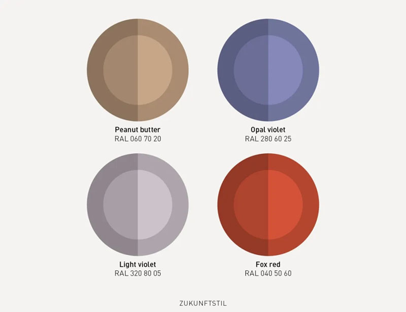 勞爾色彩趨勢 勞爾色彩趨勢