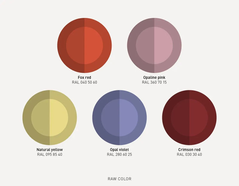 勞爾色彩趨勢 勞爾色彩趨勢