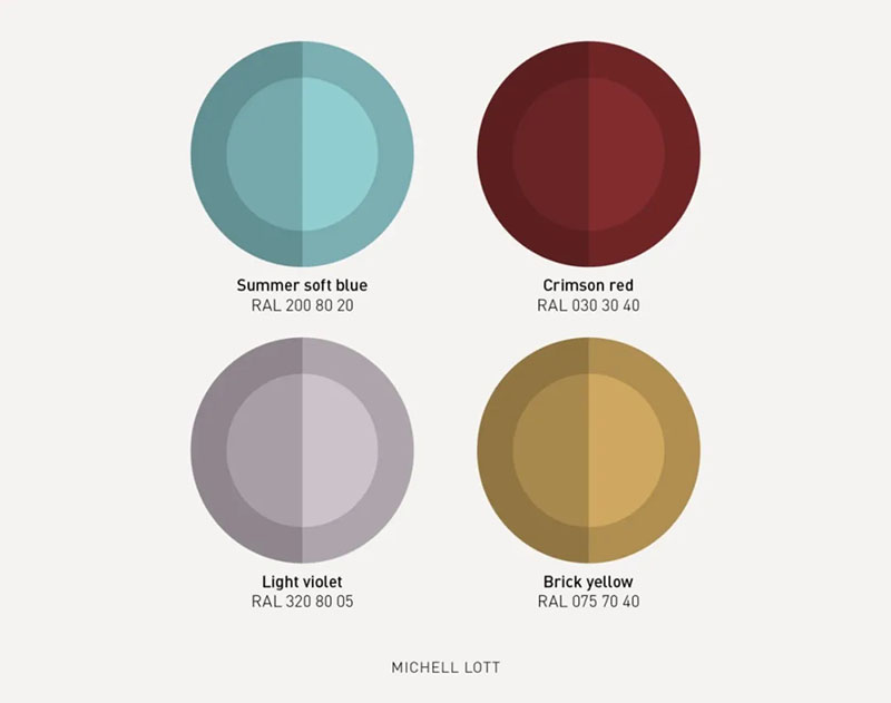 色彩趨勢 色彩趨勢