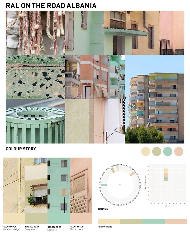 ral色彩應用 ral色彩應用