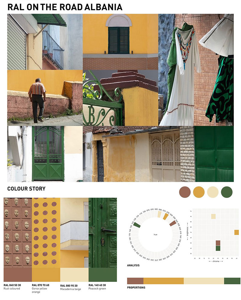 ral色彩應用 ral色彩應用