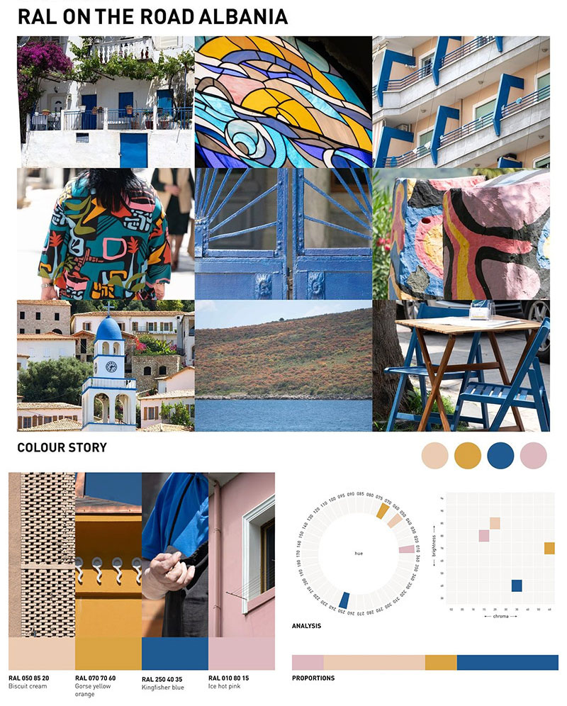 ral色彩應用 ral色彩應用