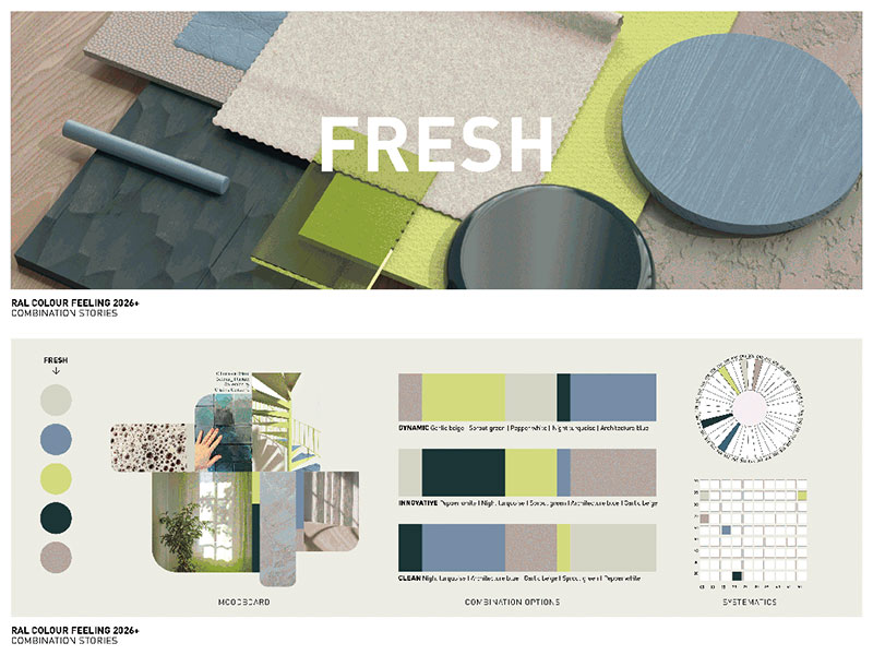 勞爾色彩趨勢調色板