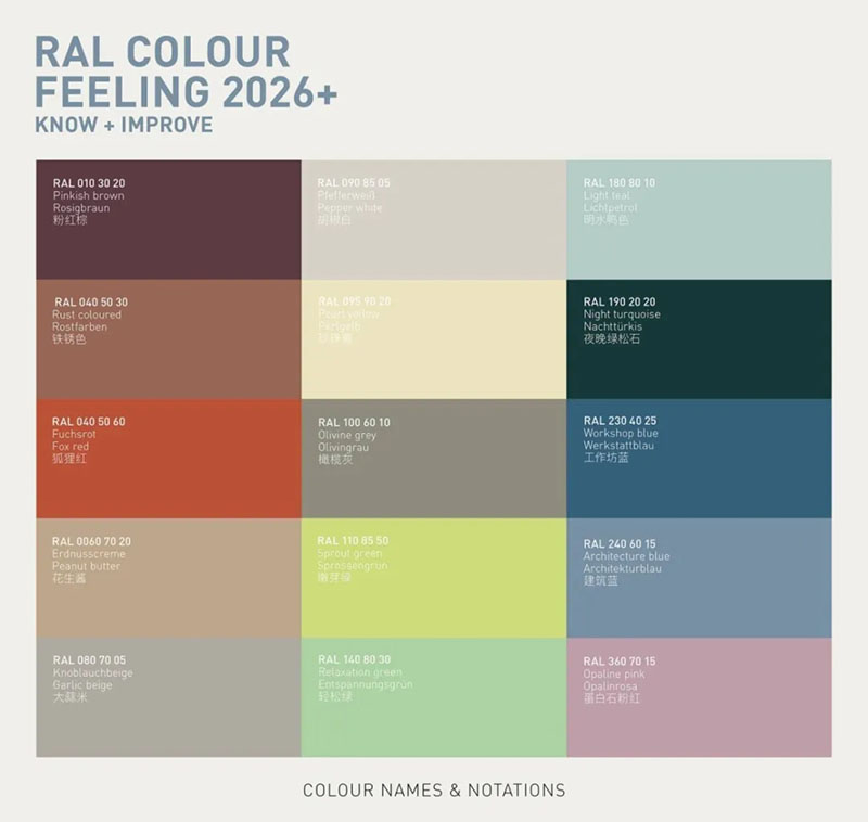 勞爾色彩趨勢體驗2026+