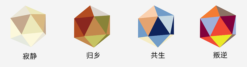 NCS色彩趨勢主題 NCS色彩趨勢主題