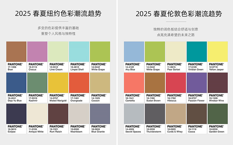 潘通2025年春夏流行色趨勢