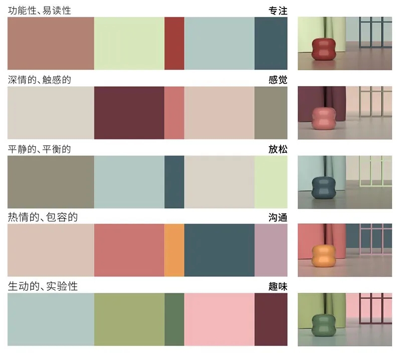 勞爾色彩趨勢五大方向 勞爾色彩趨勢五大方向