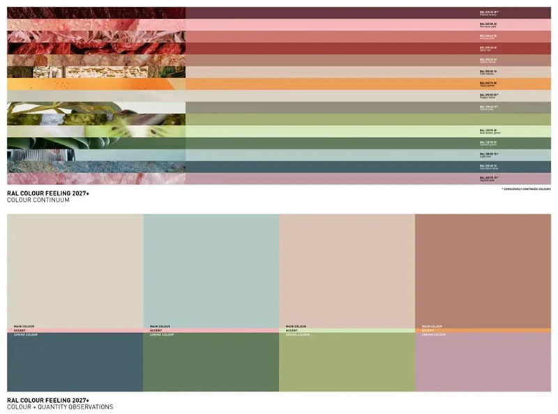 色彩趨勢 色彩趨勢