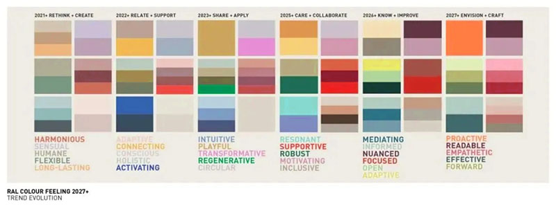 ral流行色彩2027 ral流行色彩2027